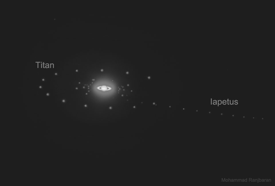 待译-APOD20210706-SaturnAndMoons_Ranjbaran_960_annotated.jpg