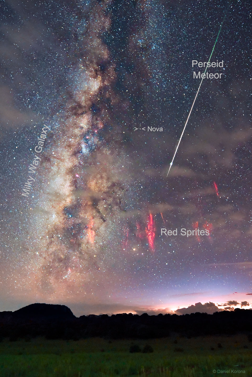 待译-APOD20210816-PerseidNovaSprites_Korona_960_annotated.jpg