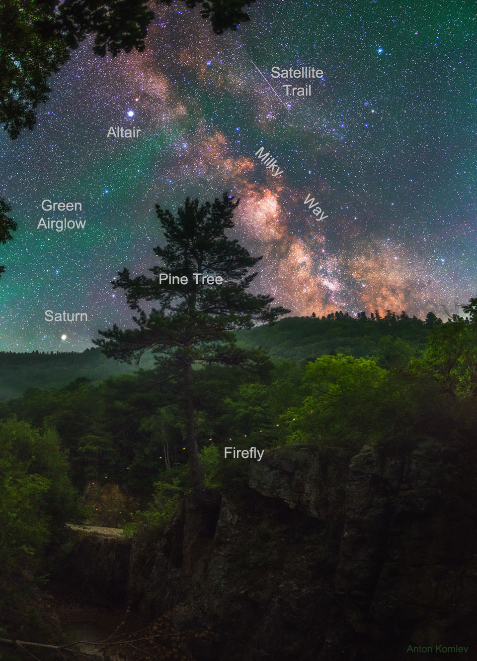 待译-APOD20210906-FireFlyMilkyWay_Komlev_960_annotated.jpg