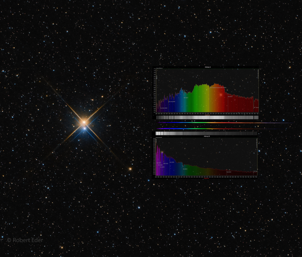 待译-APOD20220224-albireoSpectrum1024.jpg