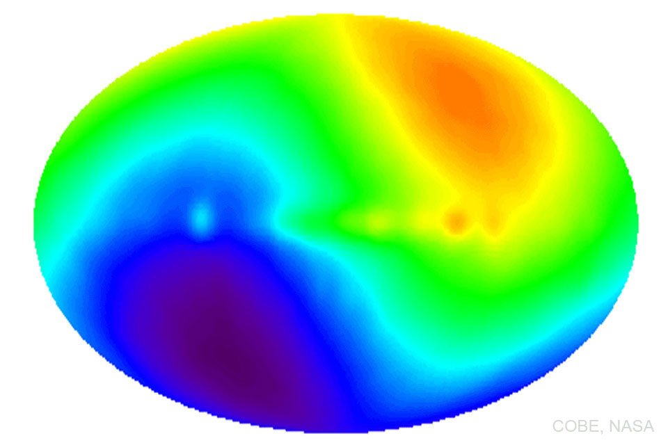 待译-APOD20220403-CmbDipole_cobe_960.jpg