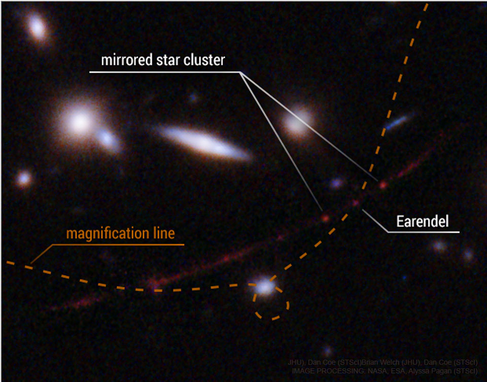 待译-APOD20220406-LensedStar_Hubble_960.jpg