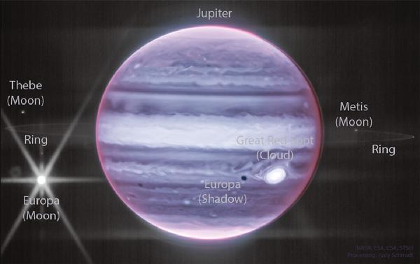 待译-APOD20220720-JupiterRing_WebbSchmidt_1080_ann.jpg