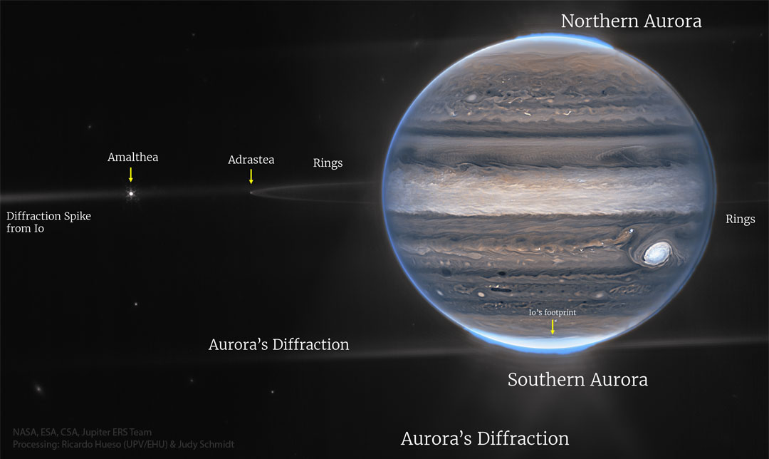 待译-APOD20220830-Jupiter2_WebbSchmidt_1080_annotated.jpg