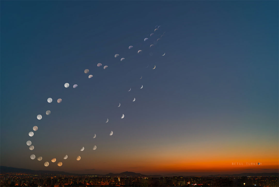 待译-APOD20221010-LunarAnalemma_Turksoy_1080.jpg