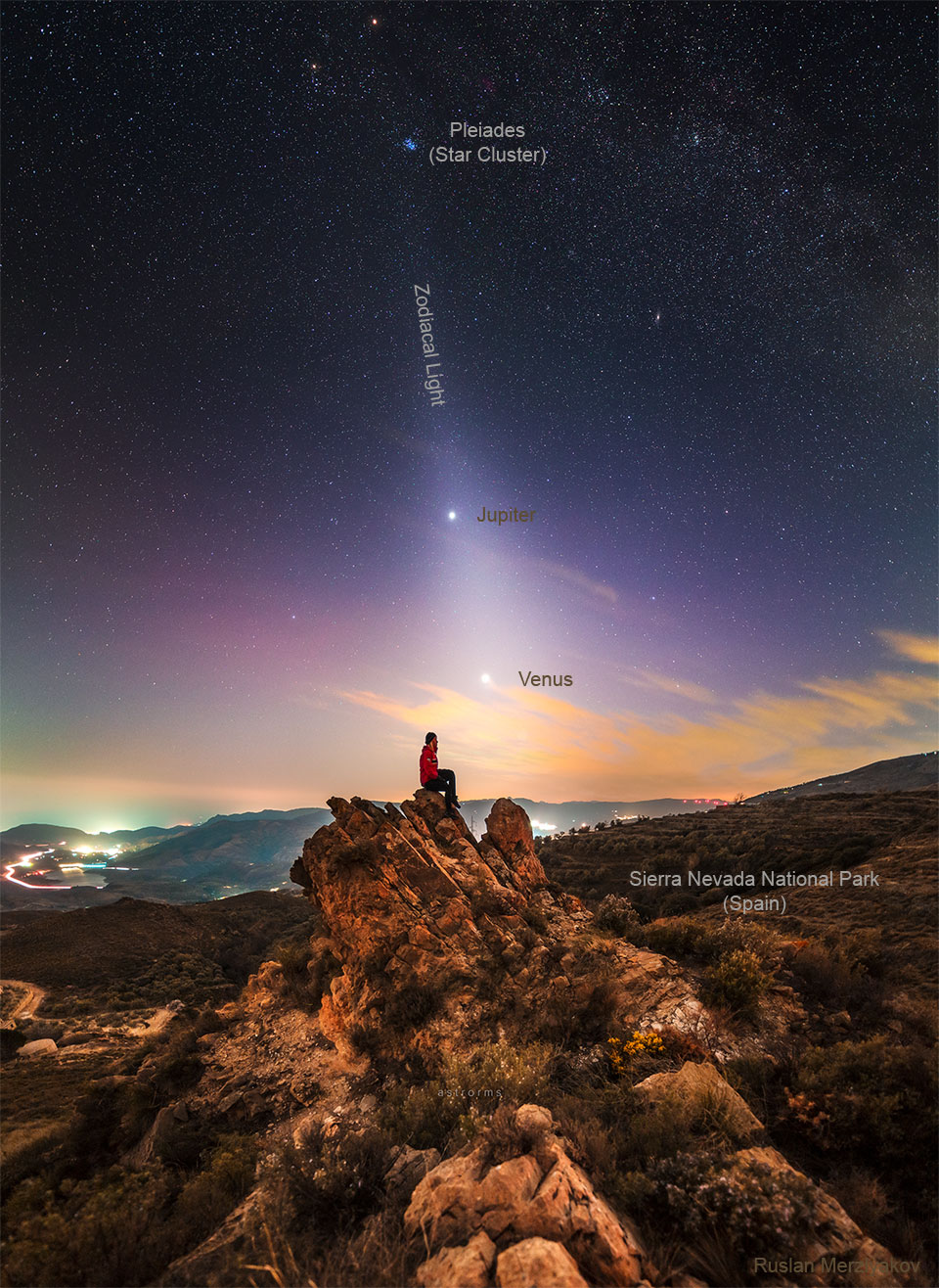 待译-APOD20230227-ZodiacalPlanets_Merzlyakov_960_annotated.jpg