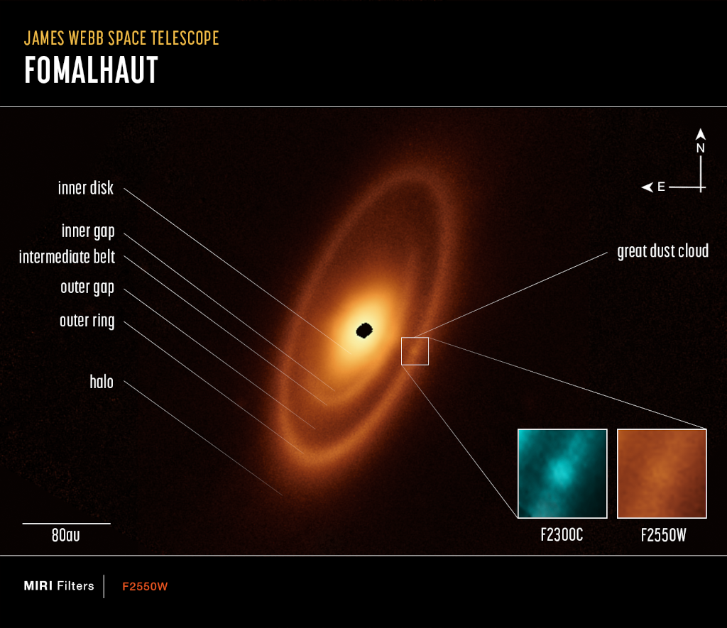 待译-APOD20230511-STSCI_FomalhautDisk1024.png