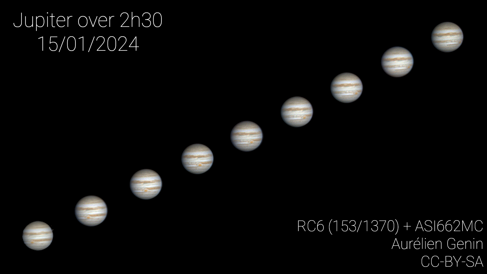 APOD20240119-木星的2小时30分.png