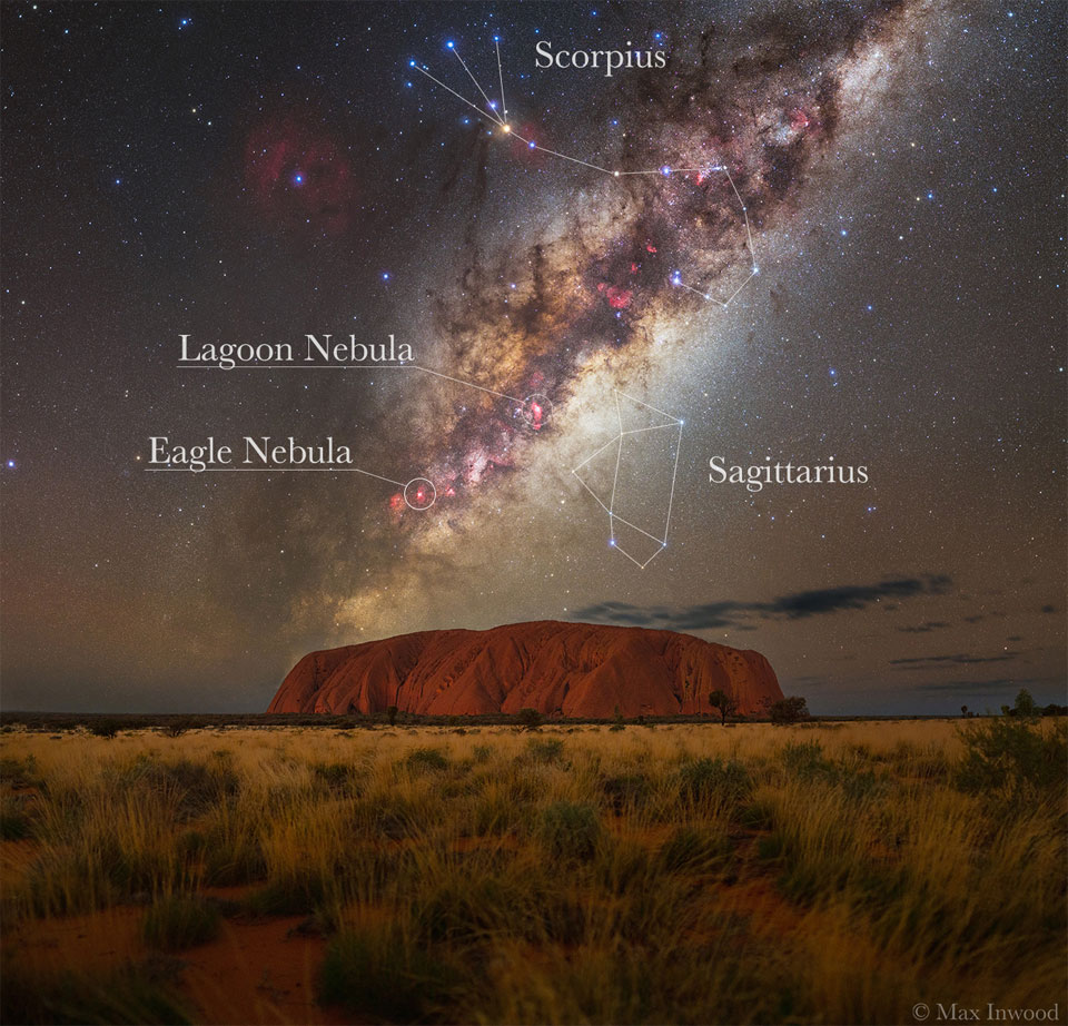 待译-APOD20240729-UluruMilkyWay_Inwood_960_annotated.jpg