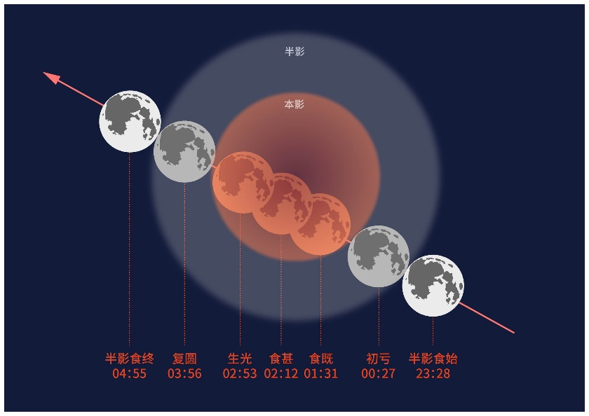 图片7.png